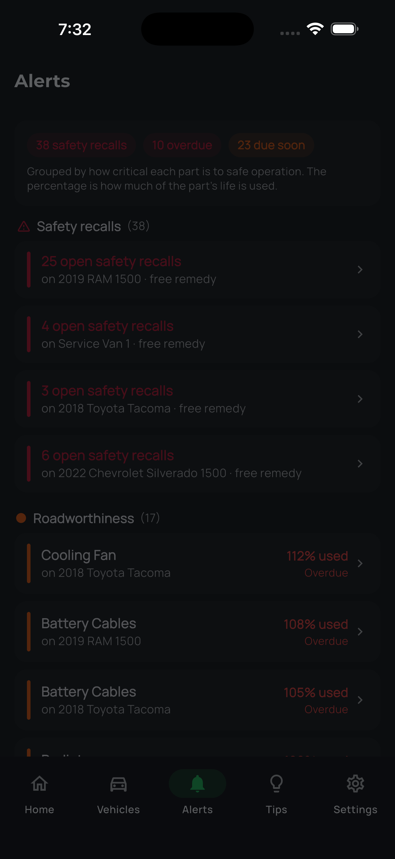 Alerts screen
