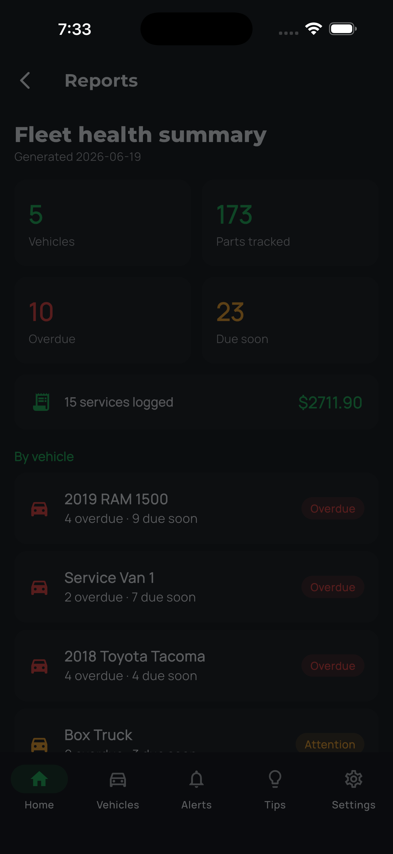 Reports screen